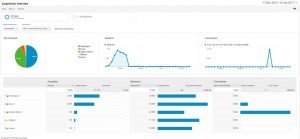 דוח אנליטיקס